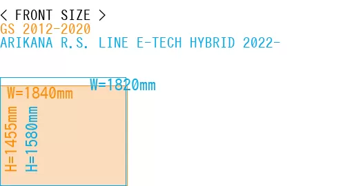 #GS 2012-2020 + ARIKANA R.S. LINE E-TECH HYBRID 2022-